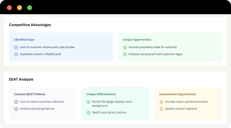 Competitor Analysis